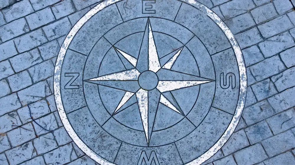 Placidus House System